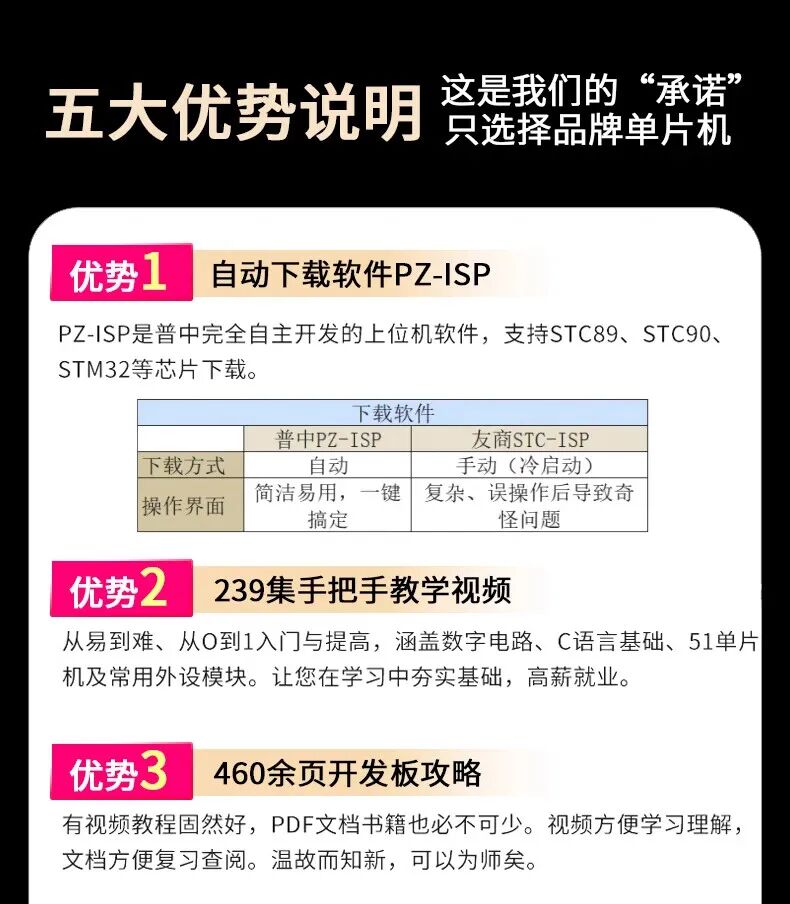 STC89C52RC Microcontroller Development Board - Jiangke University Learning Board DIY Electronic Kit Entry Level Package