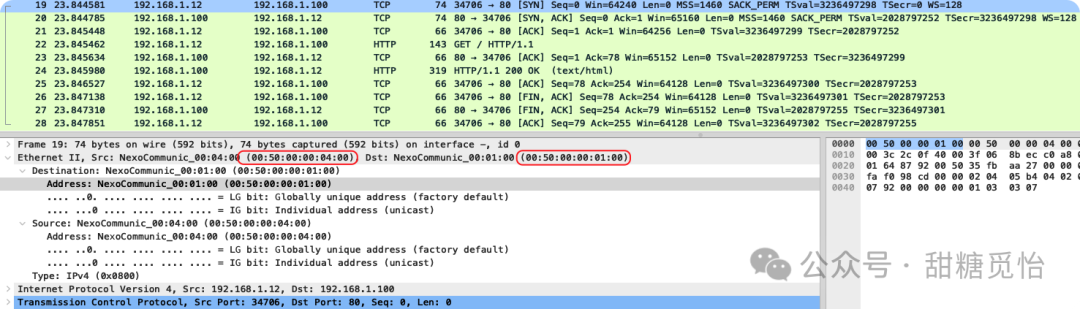 Linux Virtual Server (DR) - Direct Routing Mode Overview