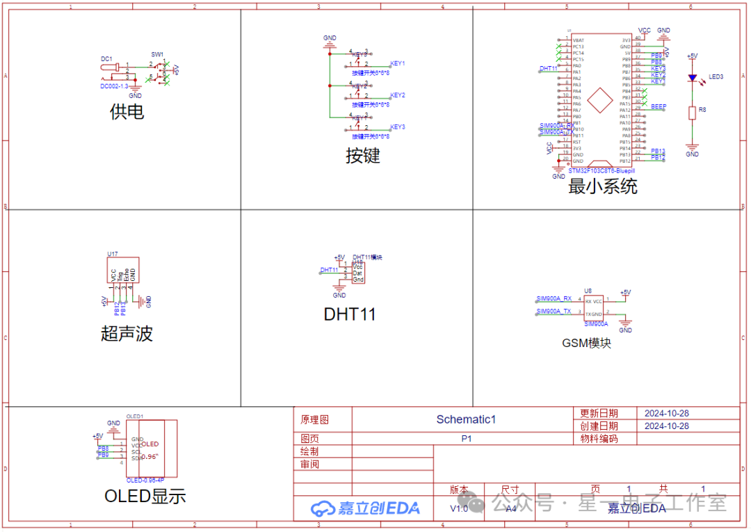 STM32 Project Share: Bathroom Monitoring System