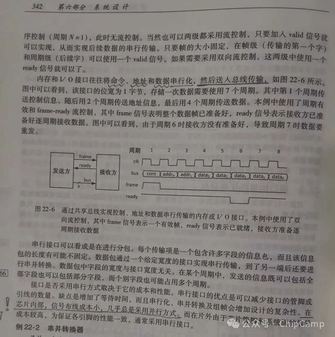 The Art of Addressing in Chip Systems (4) -- {Cmd+Addr+Data} Serial Byte Stream on Parallel Data Signals with Out-of-Band Synchronization Control