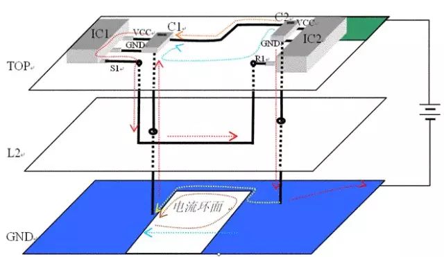 Illustration of High-Speed Circuit PCB Reflow Path