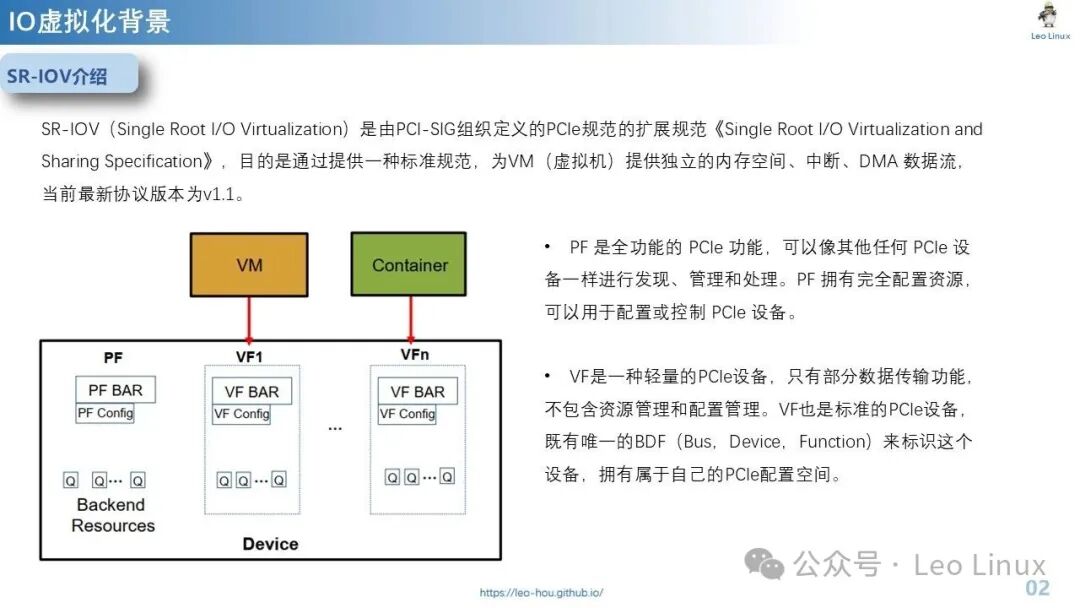 Scalable IOV: Is IO Virtualization the Answer or Just a Passing Fad?