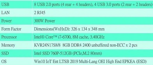 UFS Chip Programming Speed