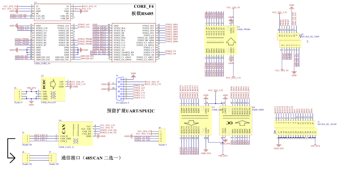 PLC Industrial Control Development Board - System Circuit Principles