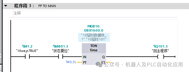 S7-1500 PLC Calls ABB Robot Program Numbers