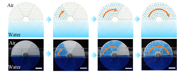 Research Team from Xi'an Jiaotong University Develops a Novel Rotating 3D Printed Capillary Structure Humidification and Cooling System