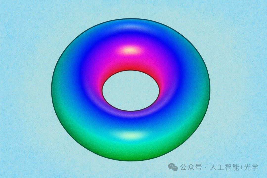 Creating Aesthetically Pleasing Scalar Topological Vortex Surface Plots with Python & MATLAB