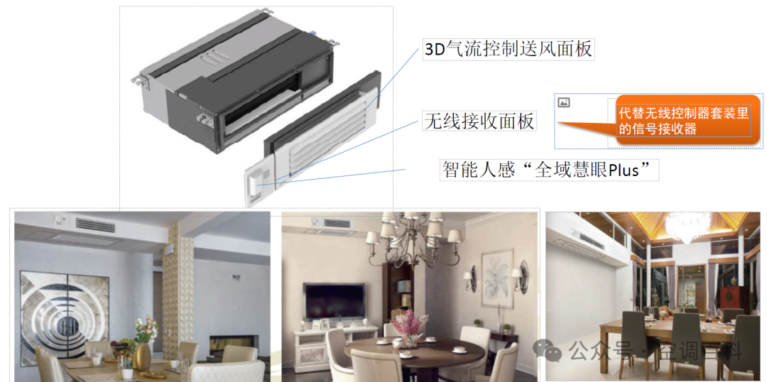 Mitsubishi Electric Power Multi Series - Diverter Box
