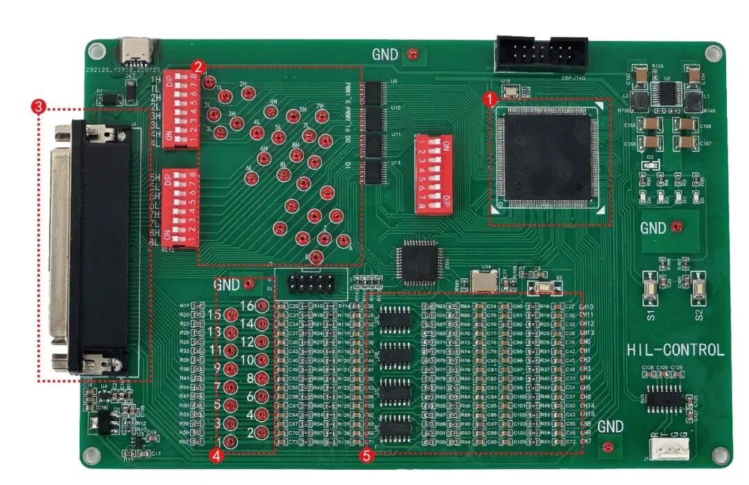 Breaking the Boundaries of Virtual and Real: Enhancing Control Algorithm Verification Efficiency