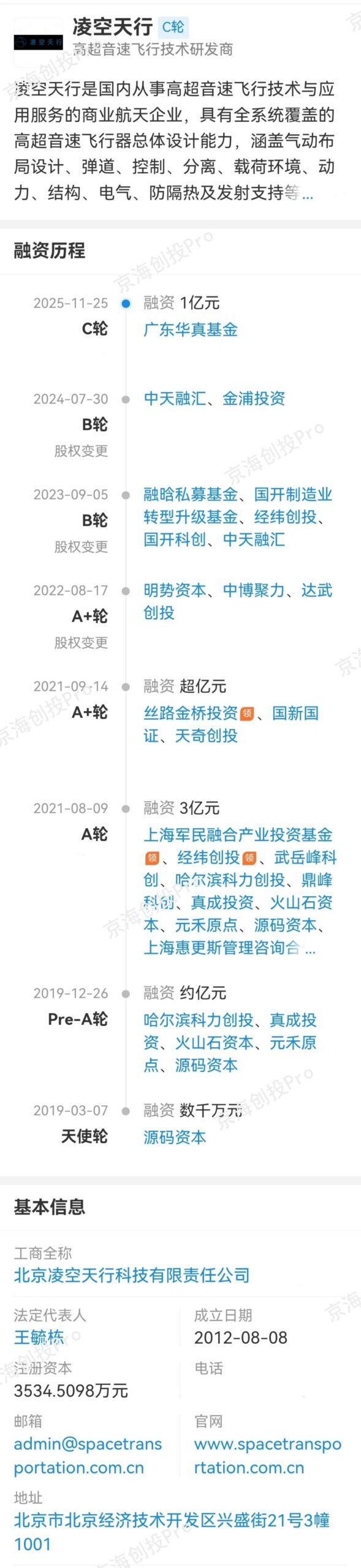Lingkong Tianxing: A Developer of Hypersonic Flight Technology in Series C Funding