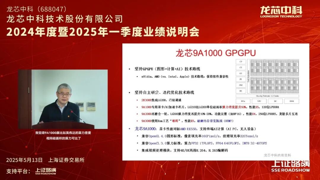 Loongson GPU for Windows PCs: The First Loongson GPU Has Officially Taped Out, Aiming to Develop Windows Drivers