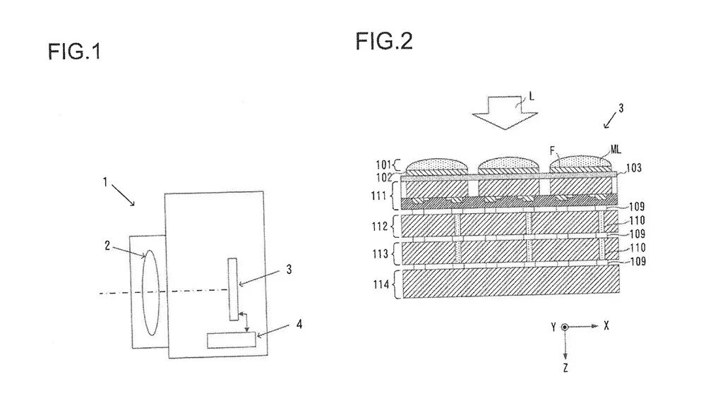 Nikon's New Patent Enhances Sensor Dynamic Range and Read Speed
