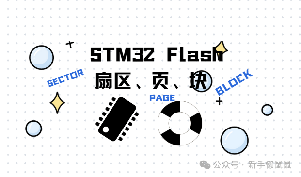 STM32 Flash: Sector, Page, Block