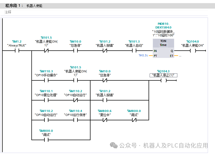 S7-1500 PLC Calls ABB Robot Program Numbers