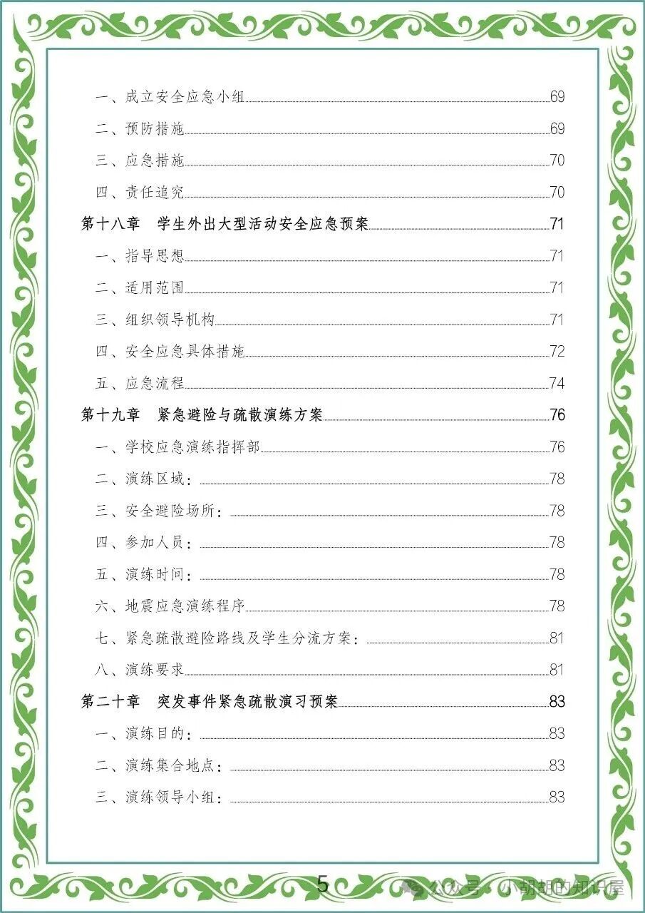 Compilation of School Emergency Response Plans