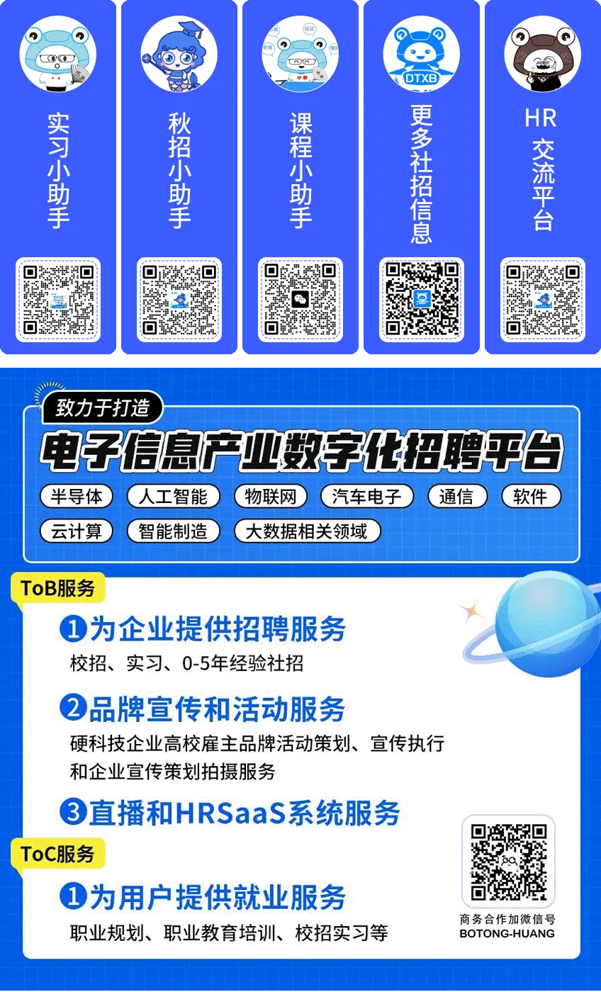 Overview of 56 Domestic MCU Companies in China
