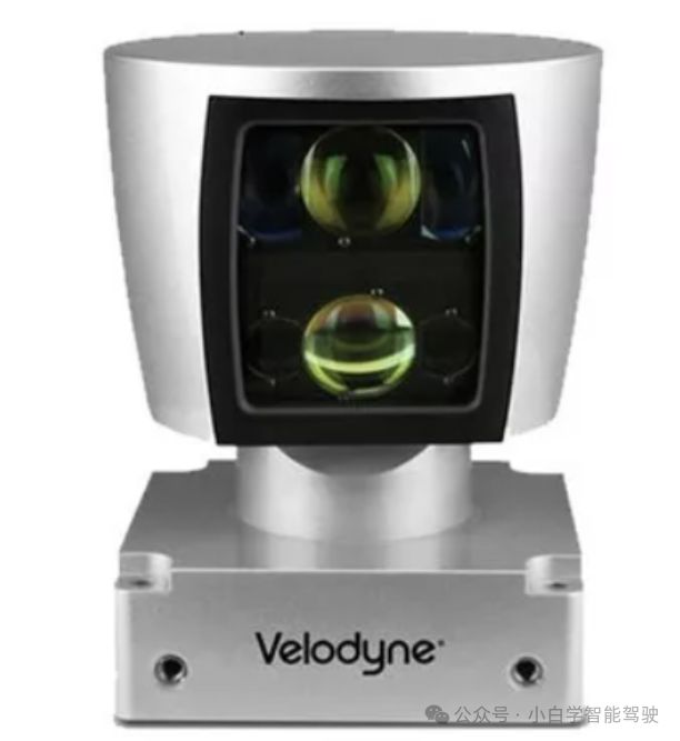 Intelligent Driving Sensors | LiDAR (Part 1)