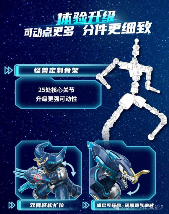 AI Toys × National Trend: The Chemical Reaction Between Millennia of Cultural Heritage and Artificial Intelligence