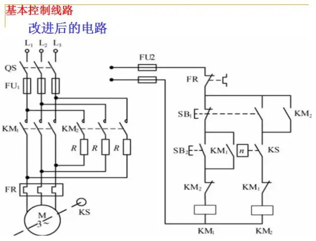 From Beginner to Master: A Comprehensive PPT on PLC Fundamentals