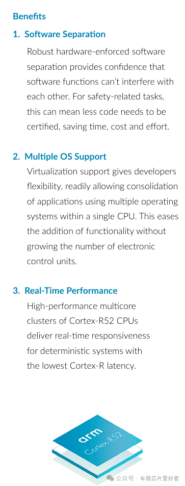 ARM Cortex R52: A Mainstream Computing Platform for Automotive Embedded Control