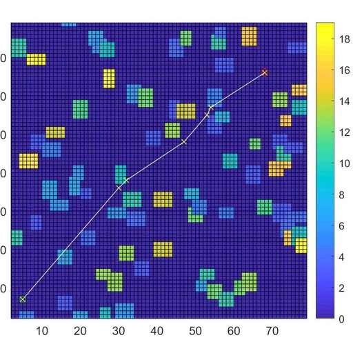 Path Planning on 3D Grid Maps with Matlab Code