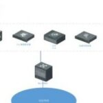 Two Large Monitoring Network Topology Diagrams: Extremely Useful