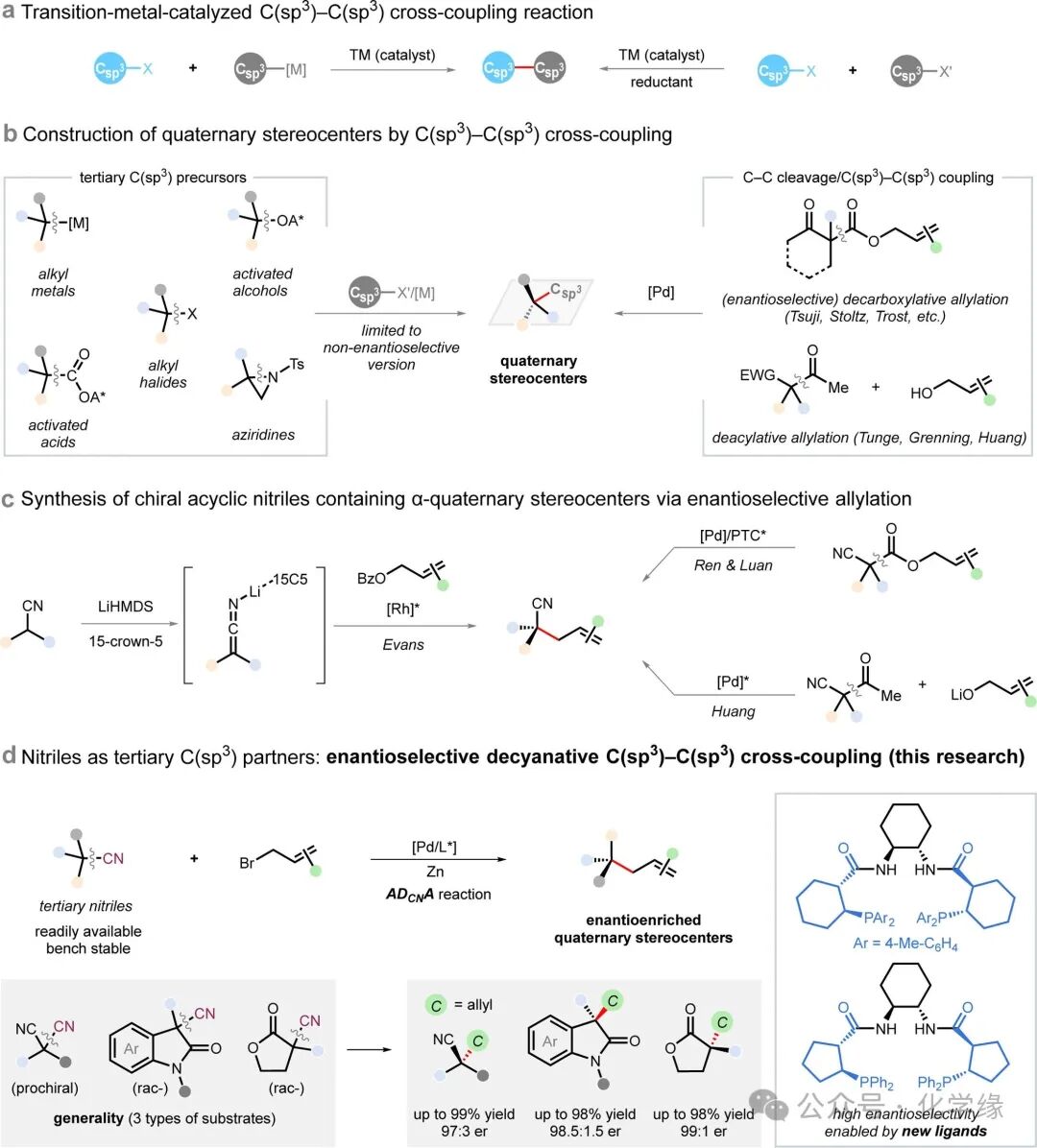 Asymmetric Decyanative Allylation of Tertiary Nitriles for the Construction of Quaternary Stereocenters