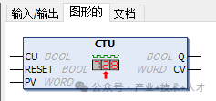 PLC Control Technology and Counter Functions