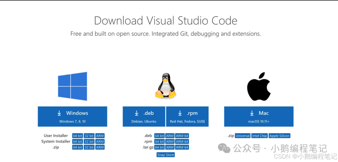 C Language Knowledge Base - (6) How to Download VSCode, Install and Uninstall VSCode, Install Plugins, and Write Hello World
