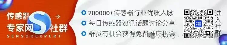 Zhengzhou High-tech Zone: Gathering 3,000 Sensor Companies, Domestic Market Share of Gas Sensors Exceeds 70%