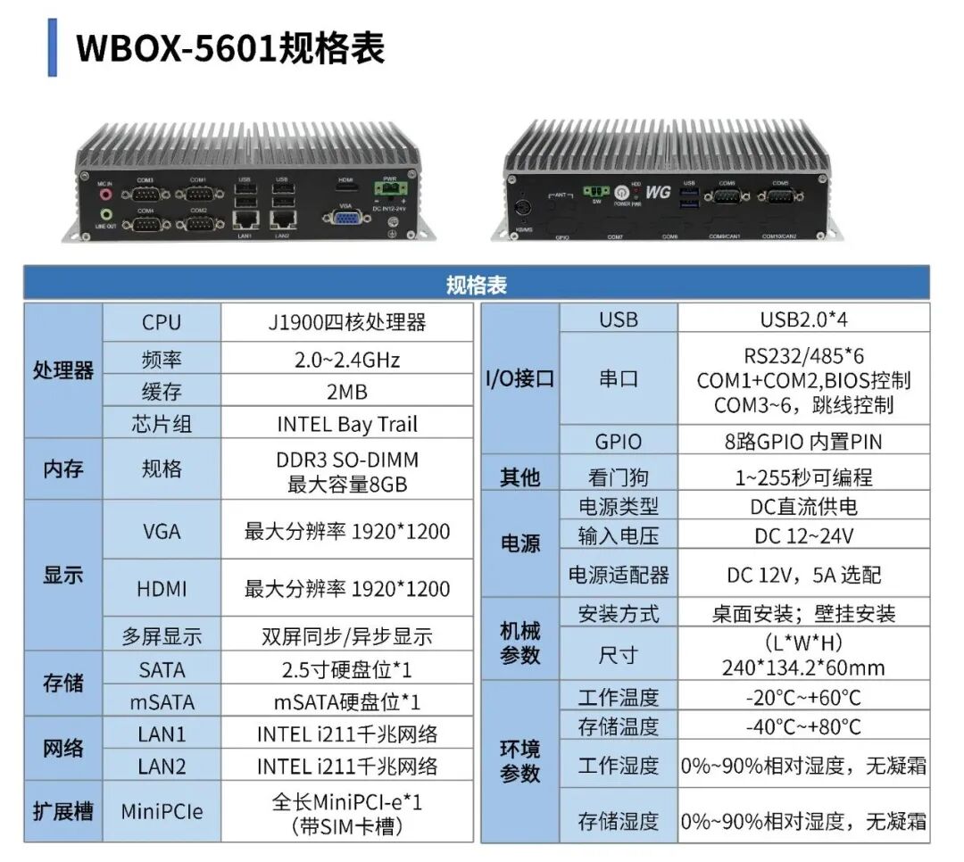 Analysis of the Advantages of Embedded Multi-NIC Industrial Computers in Soft Routing