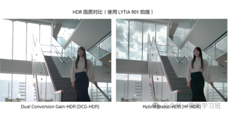 Sony AI Image Sensor Launch: AI Redefines Photography