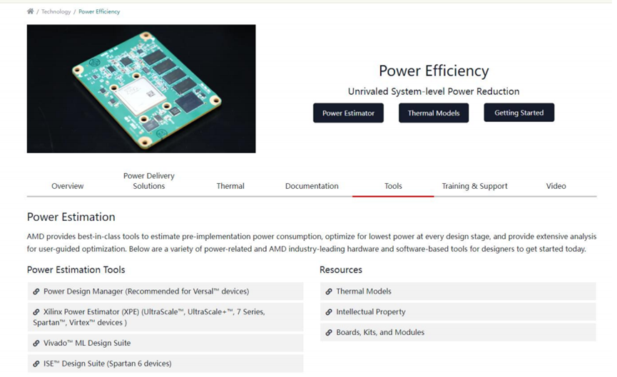 Power Optimization Strategies for MPSoC