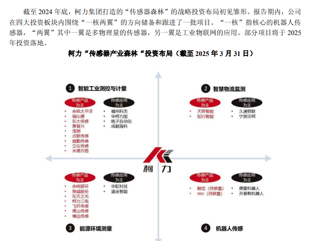 Beijing Quadruped Robot Backed by Zhiyuan Secures Tens of Millions from Leading Domestic Sensor Manufacturer!