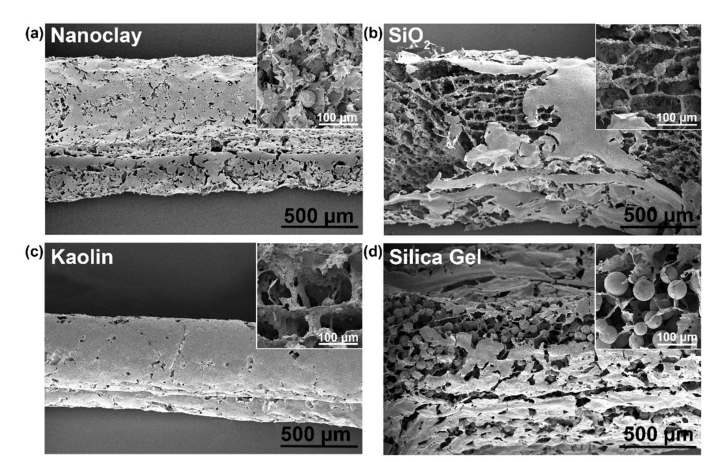 3D-Printable "Smart Skin"? Professor Huan Siqi from Northeast Forestry University Reveals: Multiphase Emulsion Gel Materials with Self-Forming Shells for Smarter Fertilizer Release