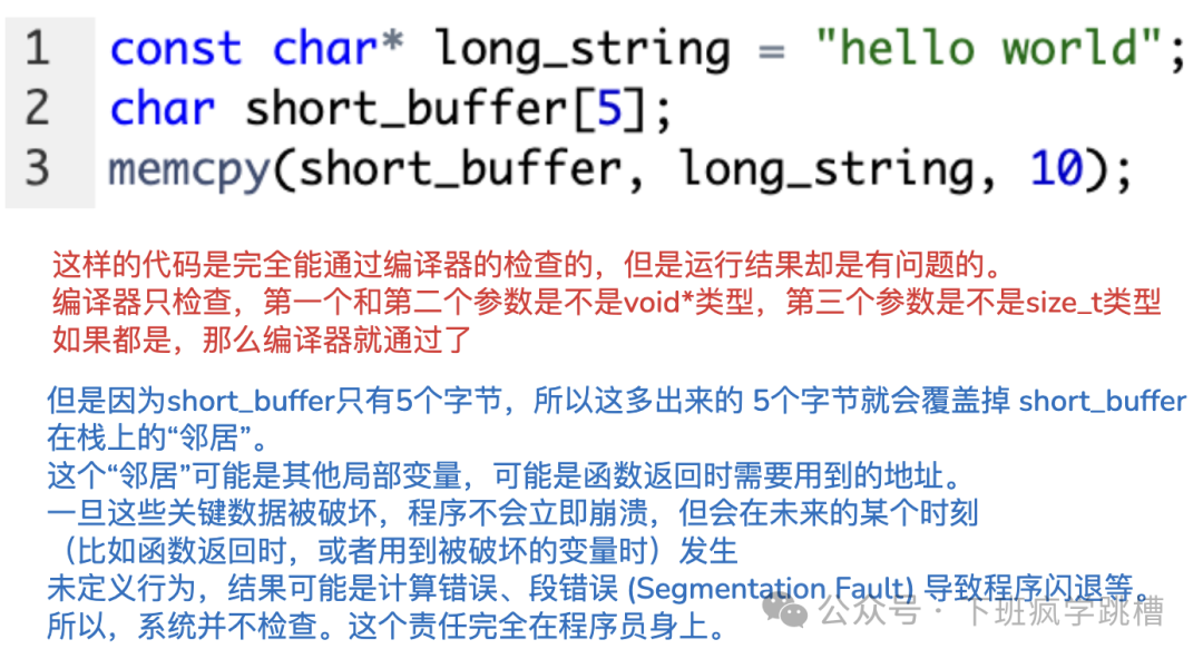 The Difference Between sizeof and strlen in C++