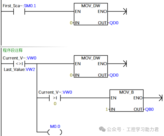 Practical Optimization of PLC Programs: Simplifying Multi-Output Control with FOR Loops and SHBR Instructions