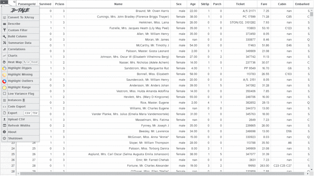 10 Python Libraries for Automated Exploratory Data Analysis You Should Try