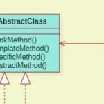 Application of Template Method Pattern in C Language (Including 5 Examples + Linux Kernel Case Analysis)