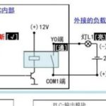 What to Do When PLC Output Points Fail: Several Solutions Available!