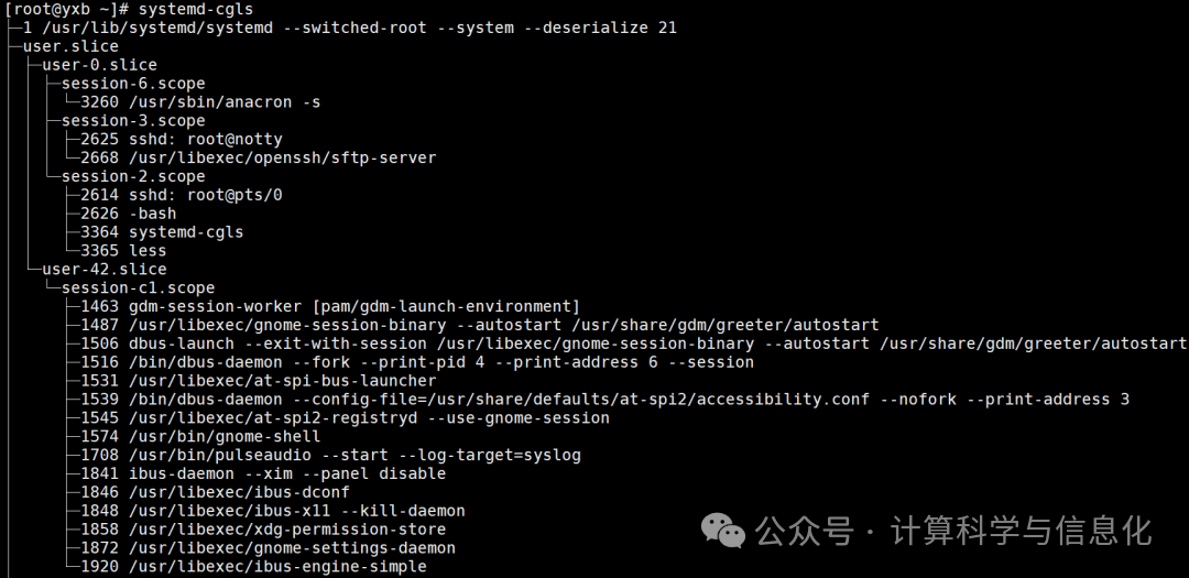 Service Management in Linux Operations You Must Know
