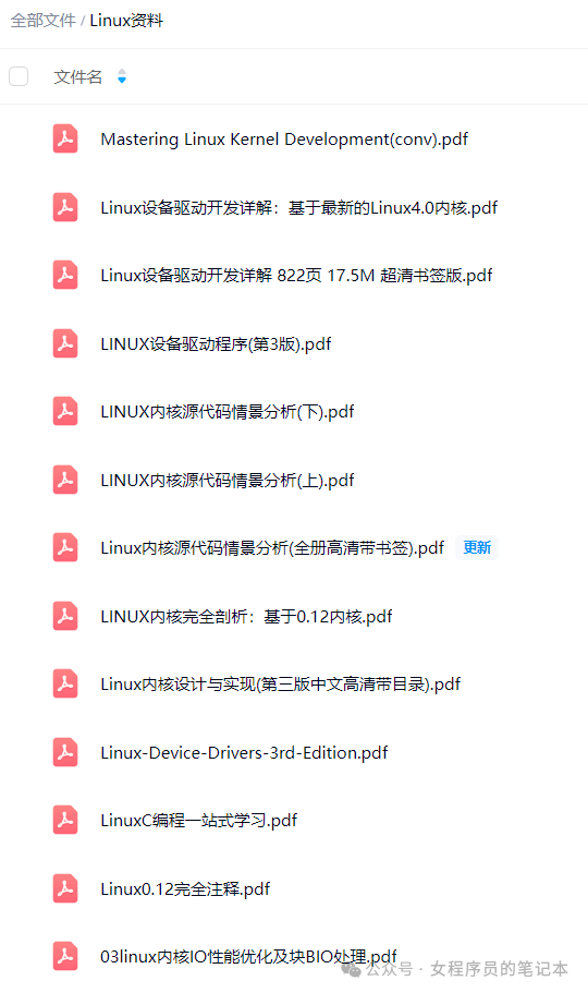 In-Depth Reading: Chapter 8 of 'Linux Device Drivers' - Memory Allocation