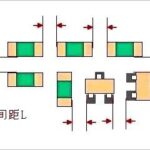 PCB Layout: Detailed Yet Challenging!