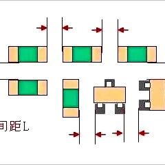 PCB Layout: Detailed Yet Challenging!