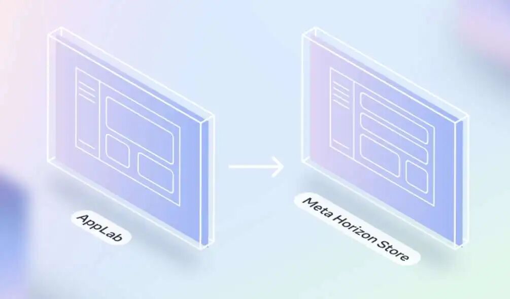 Qualcomm Acquires Arduino: A New Model of "Technology + Art" for Interaction Design Studies?