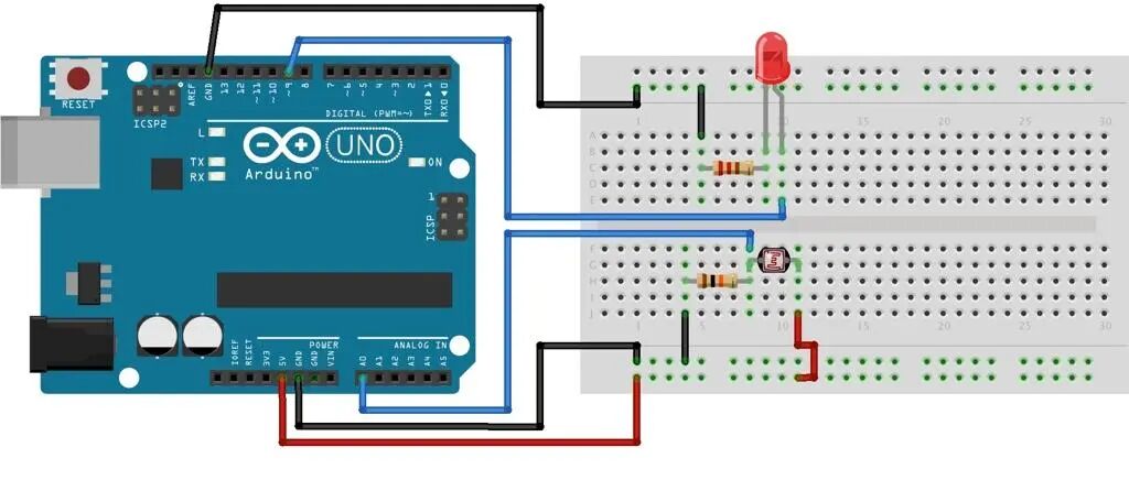 From Zero to One: A Comprehensive Guide to Mastering Arduino with Essential Resources for Beginners