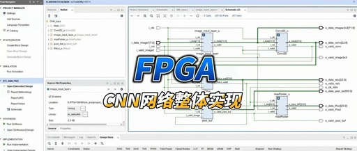 FPGA Tutorial Case 59: Deep Learning Case 6