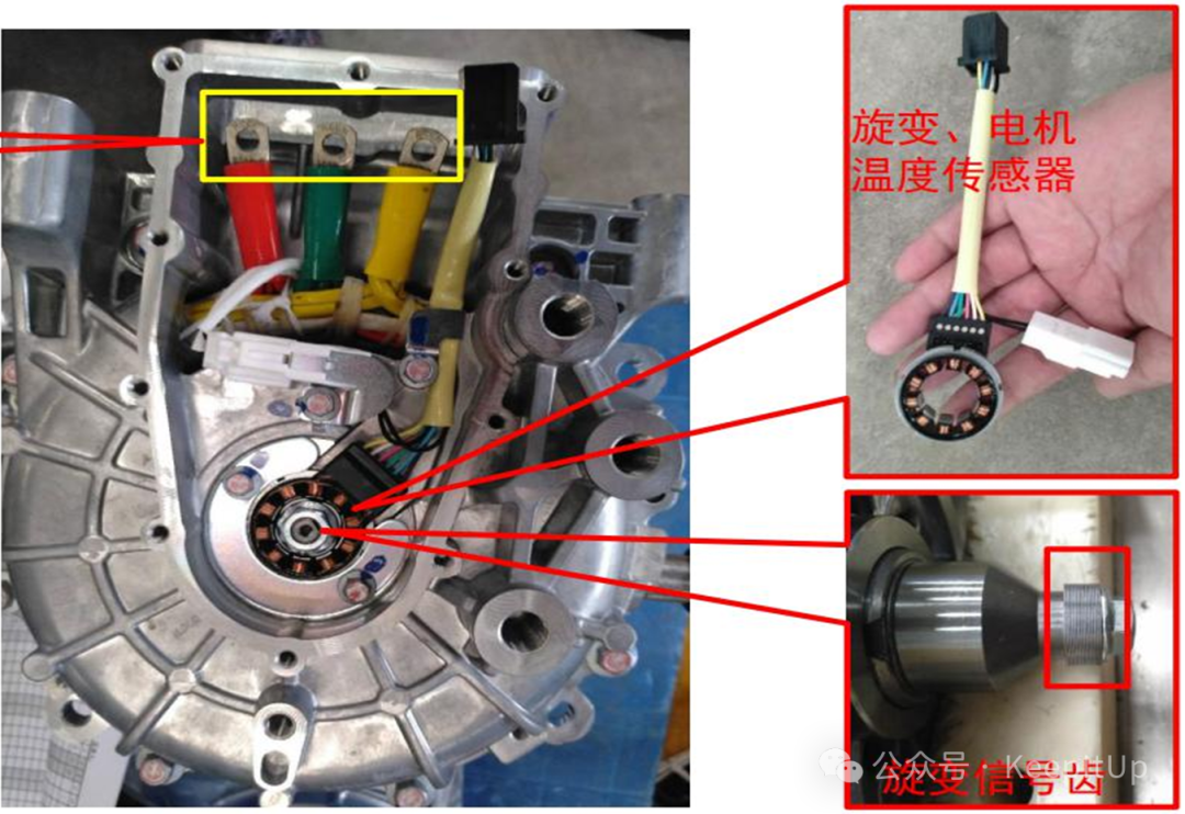 The Role and Structure of Rotary Variable Transformers