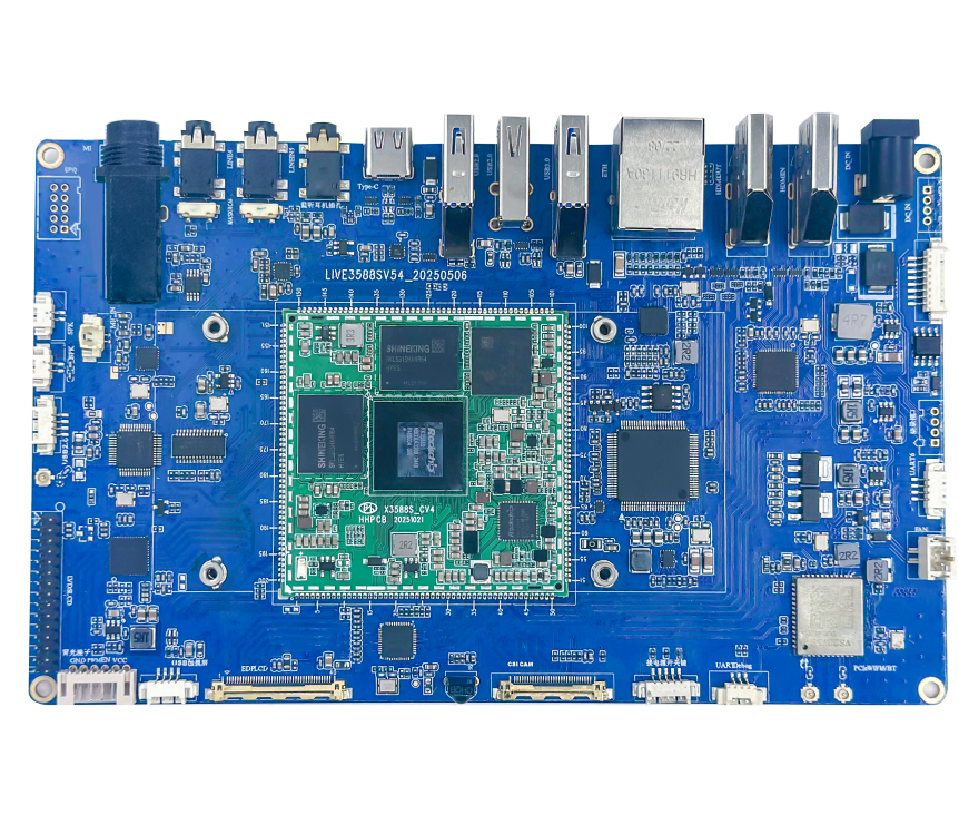 Exploring the X3588SCV4: Redefining Performance Standards for High-End Embedded Devices