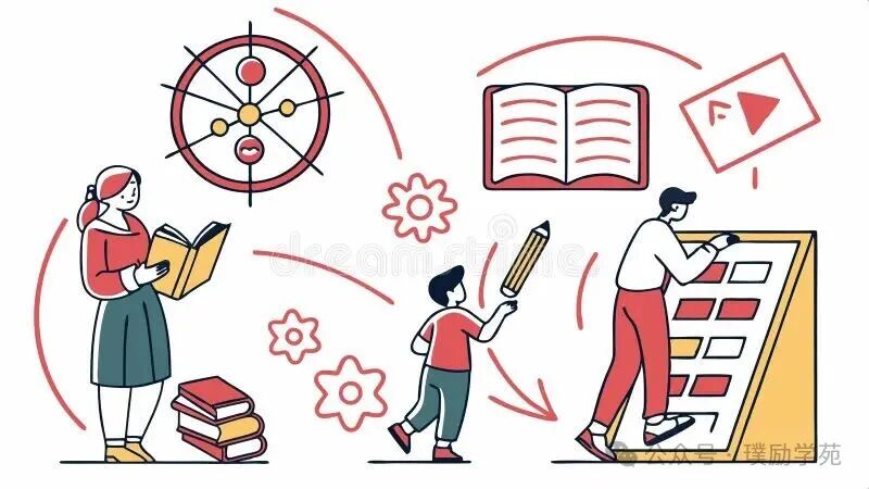 How to Cultivate Children in the Chip Era: A Long-Term Educational Roadmap for Students Entering the Chip Industry (Elementary School to University)